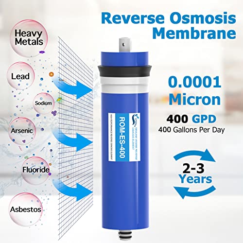400 GPD RO Membrane Filter Replacement with Reverse Osmosis Housing