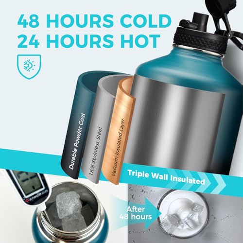 1 Gallon Water Bottle with Straw (128 Count)