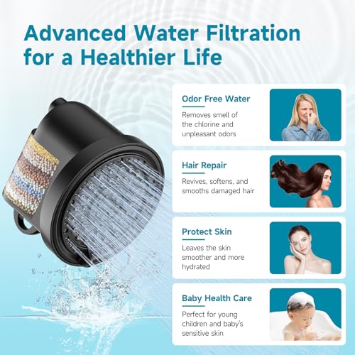 Filtered Shower Head with 30 Stage Water Softener Filter