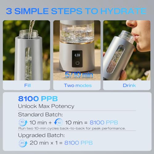 Hydrogen Water Bottle Generator