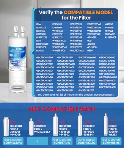 EDR1RXD1 Replacement for Everydrop® Filter 1 (4 Count)