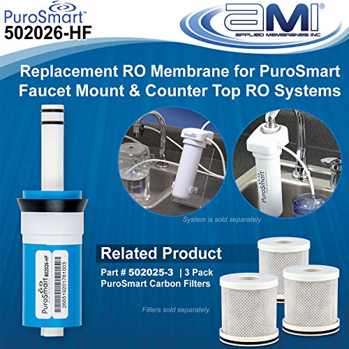 Replacement RO Membrane High Flow System