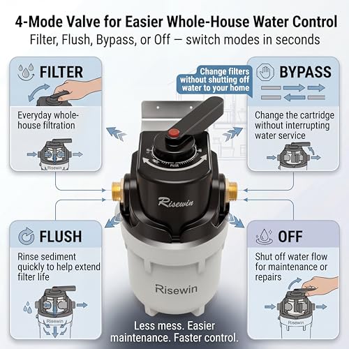 10" Whole House Water Filter System