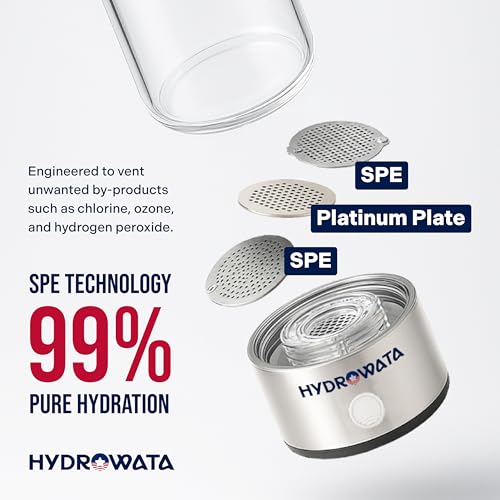 HydroWata Portable Hydrogen Water Bottle
