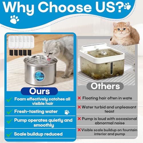 16+16 Pack Cat Water Filters Replacement for 108Oz (16 Count)