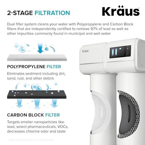 Purita 2 Stage Under Sink Water Filtration System with Digital Display Monitor