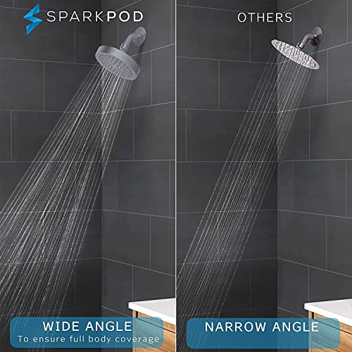 Rain Shower Head