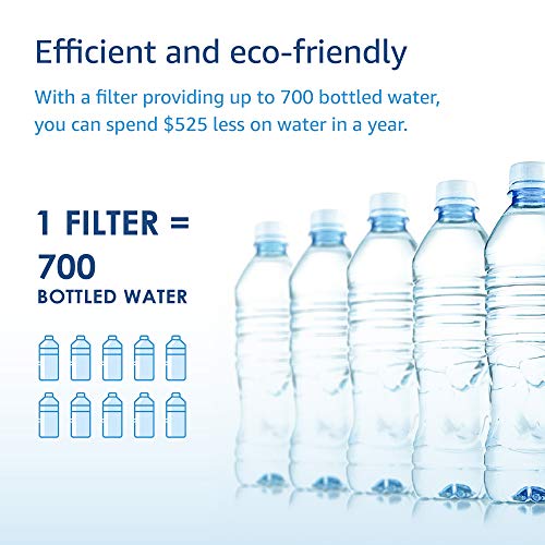 Faucet Water Filter Replacement for Brita® Faucet Filter (2 Count)