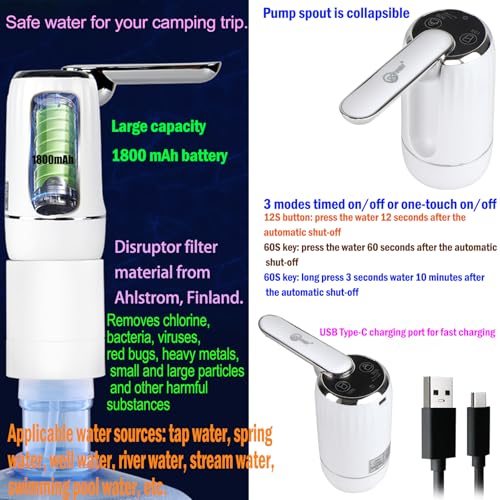 Gallon Bottle Foldable Electric Pump Filter (2 Count)