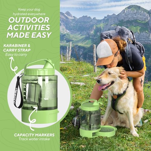 Portable Dog Travel Water Bottle (77 Fl Oz)