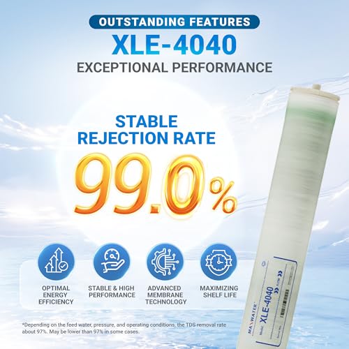 XLE 4040 Reverse Osmosis 4" x 40" RO Membrane