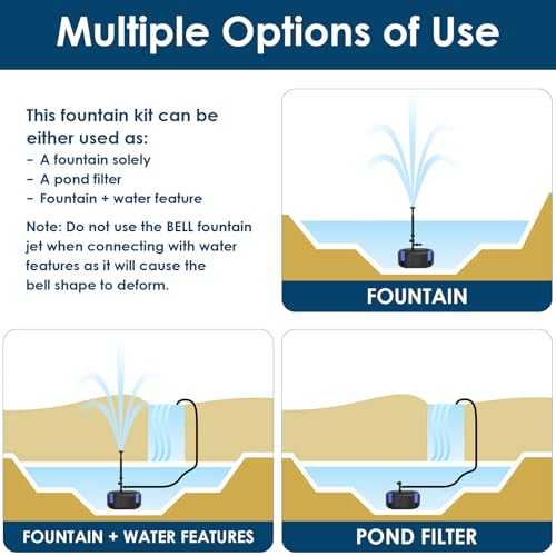 All-in-One Koi Pond Filters for Outdoor Ponds 200-350 Gal, Pond Fountain Pump with 3 Spray Patterns, Fountain Kit with 400GPH Water Pump for Garden, Water Feature, Bird Baths