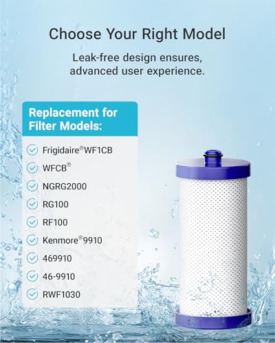 WF1CB Refrigerator Water Filter (3 Count)