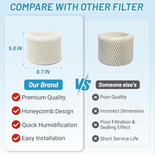 6 Pack HC 888N Humidifier Filters C for Honeywell HCM (6 Count)