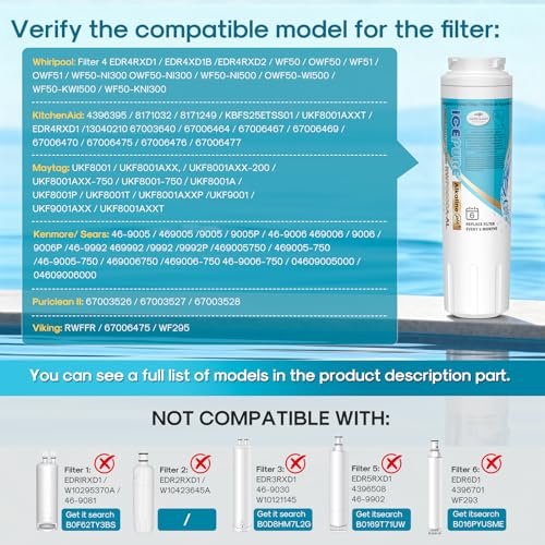 Alkaline UKF8001 Refrigerator Water Filter Replacement for Whirlpool EDR4RXD1 (3 Count)