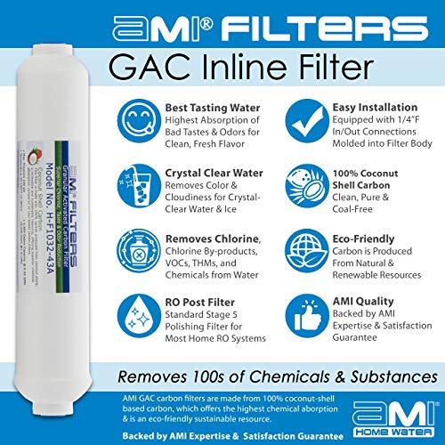 Inline Carbon Water Filter