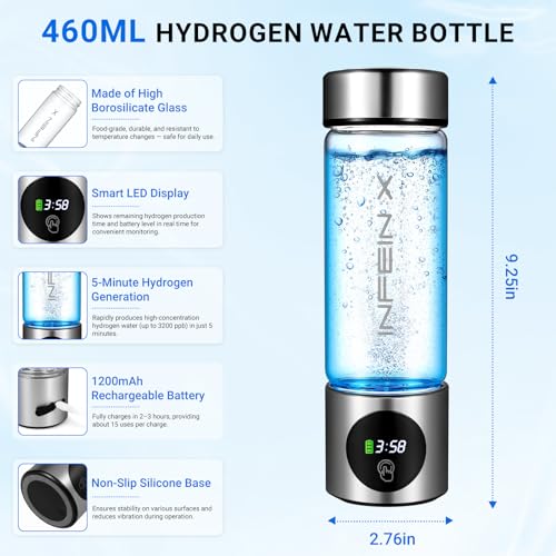 Hydrogen Water Bottle