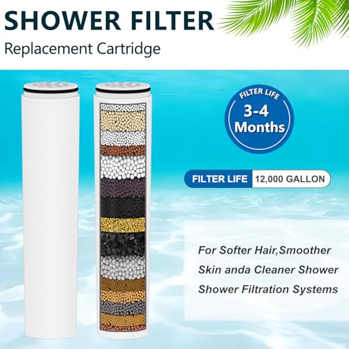 16 stage filter Replacement Filter Compatible With Cobbe Handheld Shower Head