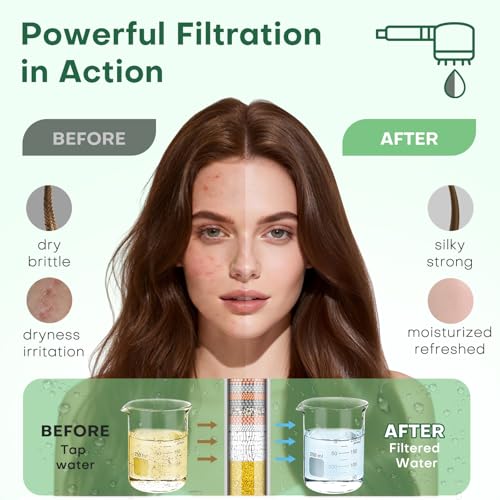 Shower Filter for Handheld Shower Head