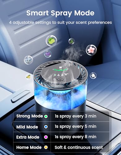 Smart Car Air Freshener Diffuser with Ambient Light
