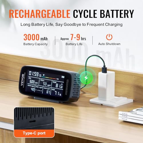 Air Quality Monitor 9