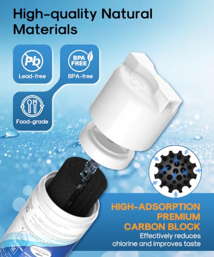 BORPLFTR50 Replacement for Bosch 11025825 Ultra Clarity Pro Refrigerator Water Filter