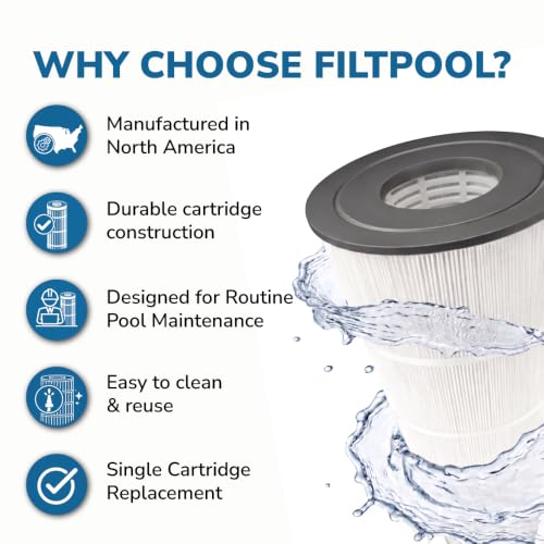FP-23120 -Hayward CX1200RE, StarClear C1200, Pleatco PA120, Unicel C-8412, Filbur FC-1293, 120 Sqft., 1 Pack