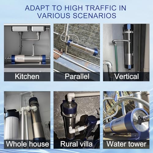 Whole House Water Filter System 5