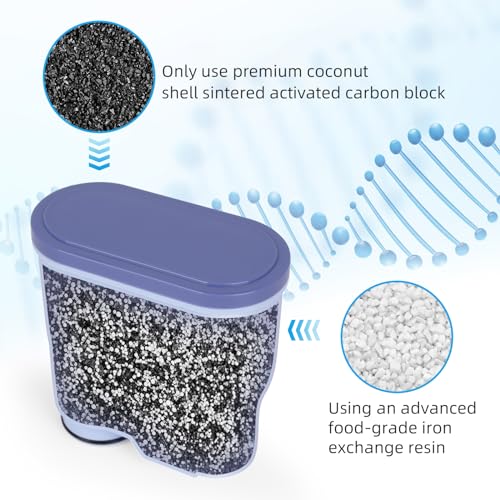 Machine Water Filter Compatible Philips CA6903 (2 Count)