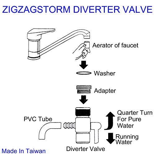Kitchen Sink Faucet Water Filter Diverter Valve for Push on 1