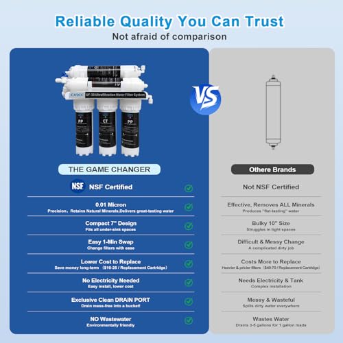 UF33 0.01μm Ultra Filtration Under Sink Water Filter System 6 Stages Under Counter Water Filter Direct Connect to Kitchen Faucet