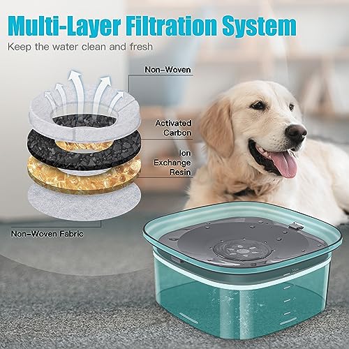 4L Dog Water Bowl No Spill Large Capacity Slow Drinking Water Feeder