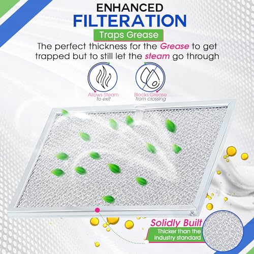 Stove Vent Filter 9.9"x11.6" 97007894 Fits Nutone Broan Range Hood Filter