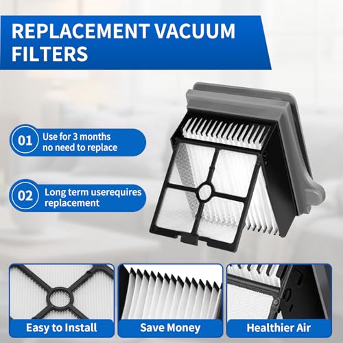 Replacement Brush Roller & Filters for Tineco iFloor 5 (6 Count)