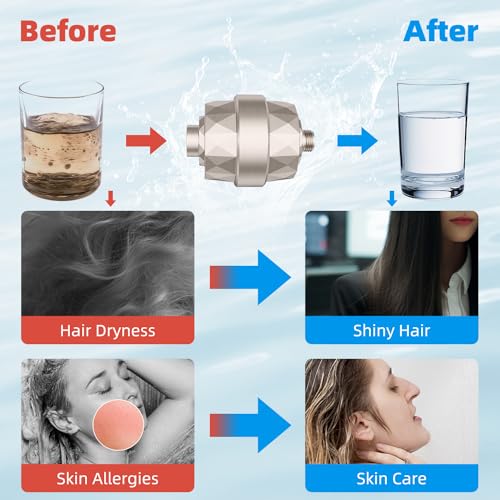 High Output 20 Stage Shower Filter for Hard Water