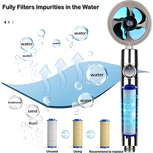 PP Cotton Shower Head Filter Cartridges