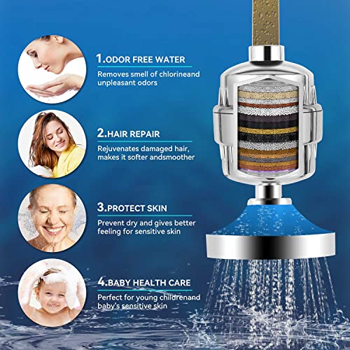 4 Pack 20 Stage Shower Filter Replacement Cartridge for Hard Water (4 Count)