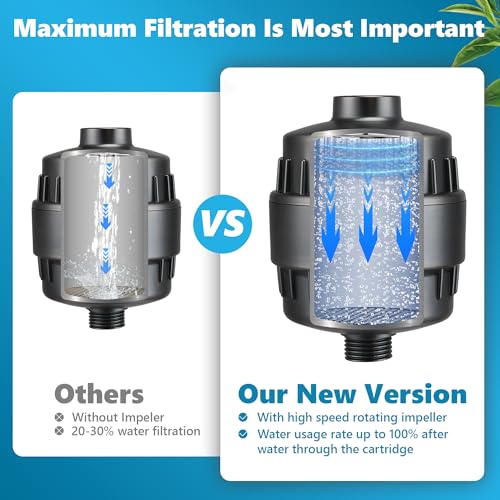 Shower Filter