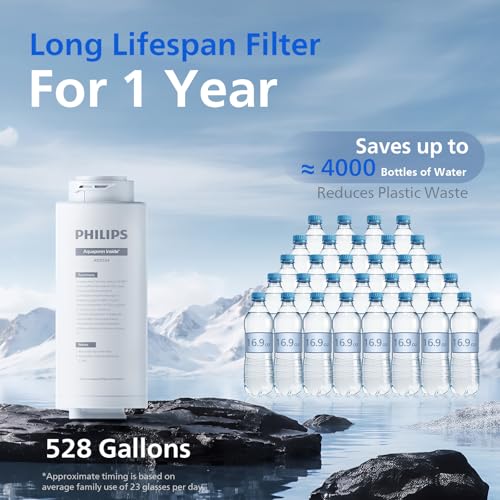 Countertop Reverse Osmosis Water Filter