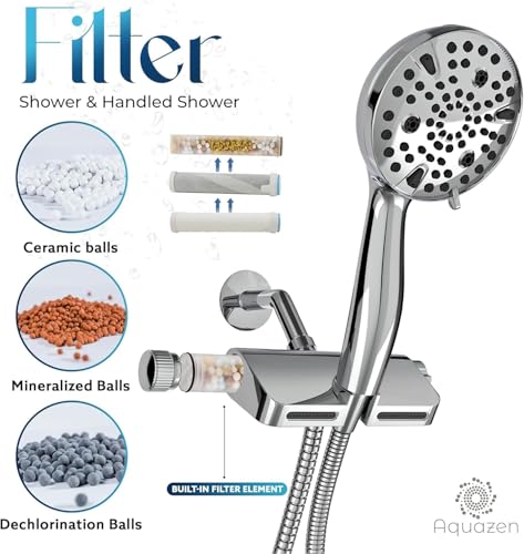 Filtered Shower Head with 8