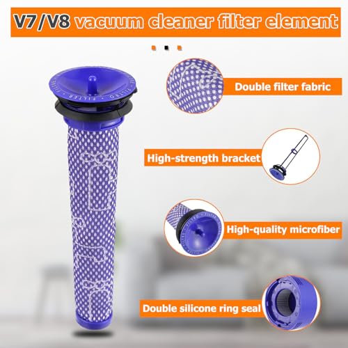 Filter Replacement & Motor Cover