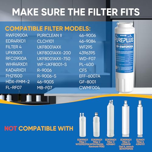 UKF8001 Refrigerator Water Filter Replacement for Maytag UKF8001P (4 Count)