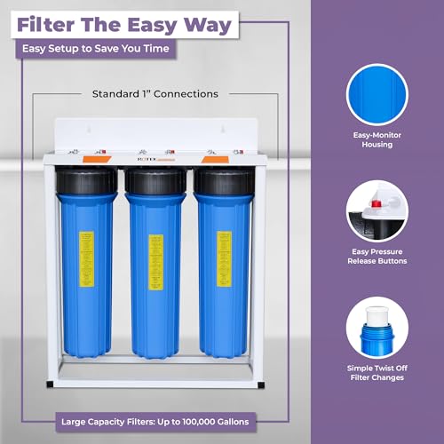 s Whole House Water Filtration System
