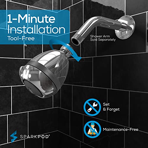 High Pressure Shower Head