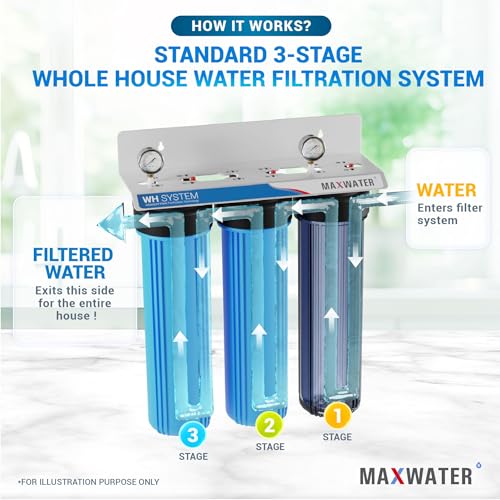 Whole House Water Filtration System