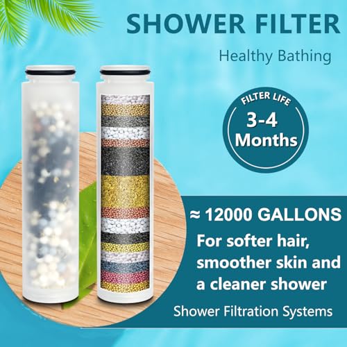 Replacement Handheld Shower Filter Compatible with AquaCare Handheld Shower Heads