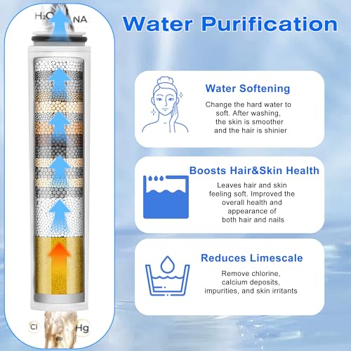 4 Pack Shower Head Filter Replacement Compatible With Cobbe®