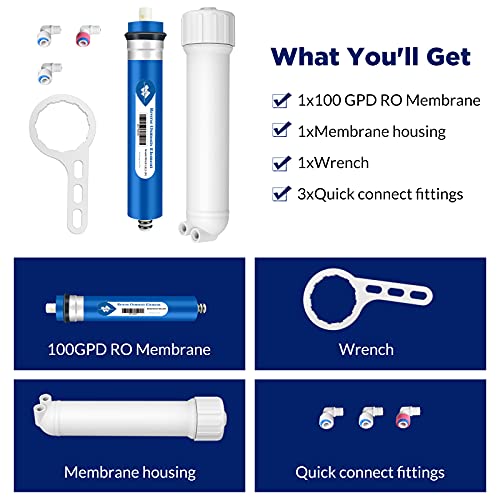 100 GPD RO Membrane and 1812 Housing Kit