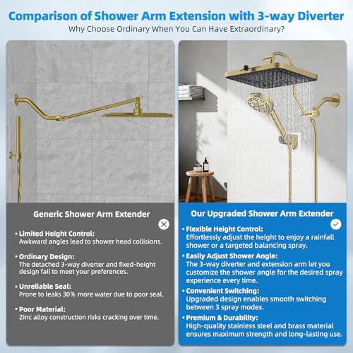13'' 5 spray Rain Shower Head
