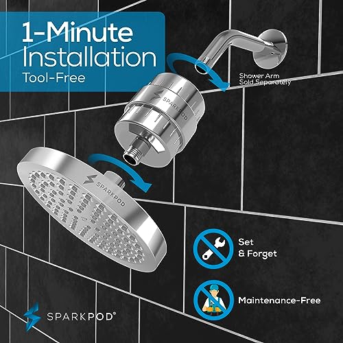 Filtered Shower Head